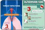 Visulal Aids Design India